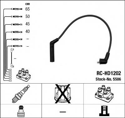 NGK 5506 Комплект проводов зажигания