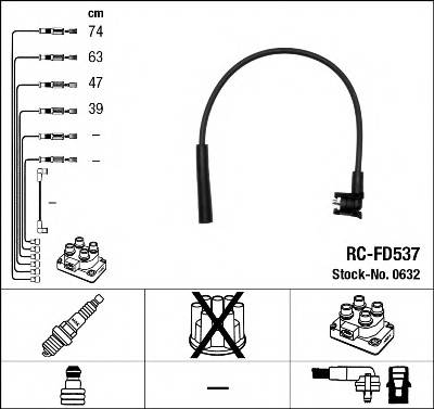 NGK 0632 Комплект проводов зажигания