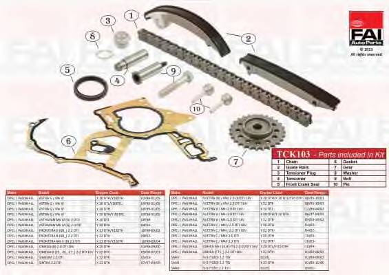 FAI AutoParts TCK103 Комплект мети приводу