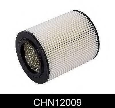 COMLINE CHN12009 Воздушный фильтр