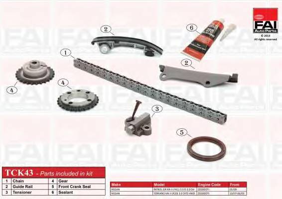 FAI AutoParts TCK43 Комплект мети приводу