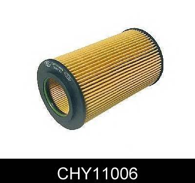 COMLINE CHY11006 Масляний фільтр