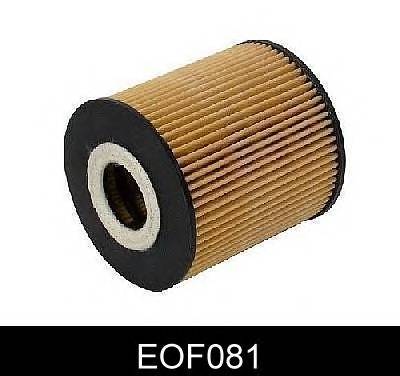 COMLINE EOF081 Масляний фільтр
