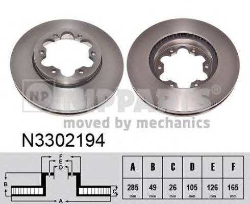 NIPPARTS N3302194 Тормозной диск