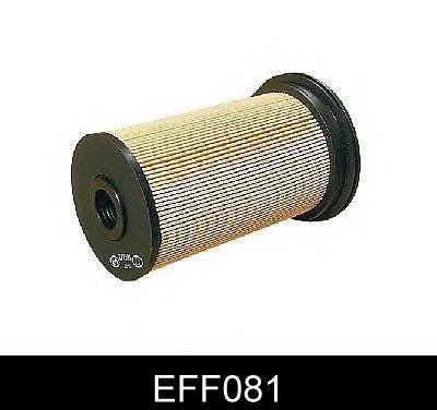 COMLINE EFF081 Паливний фільтр
