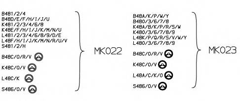 MONROE MK023 Опора стійки амортизатора