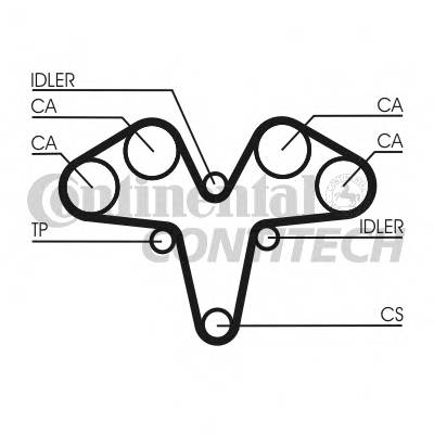 CONTITECH CT1119 Ремінь ГРМ