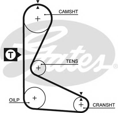 GATES 5109 Ремень ГРМ