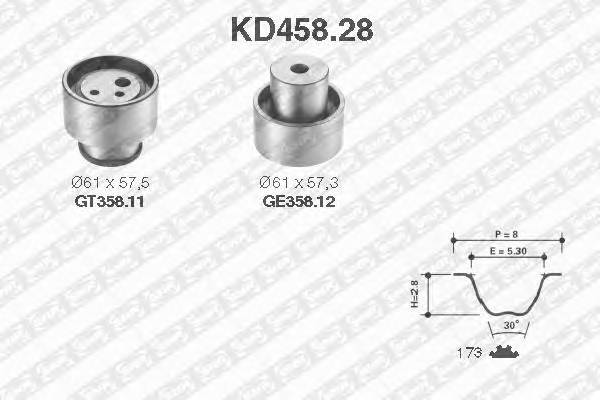 SNR KD458.28 Комплект ременя ГРМ