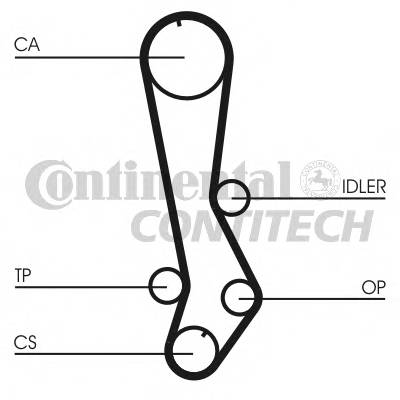 CONTITECH CT876 Ремінь ГРМ