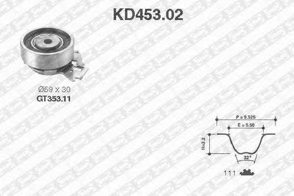 SNR KD453.02 Комплект ременя ГРМ