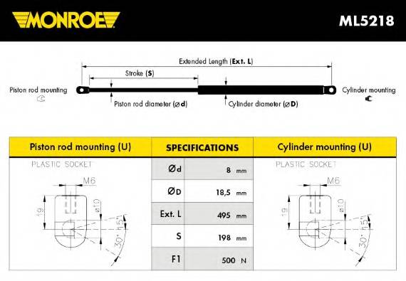 MONROE ML5218 Газовая пружина, крышка