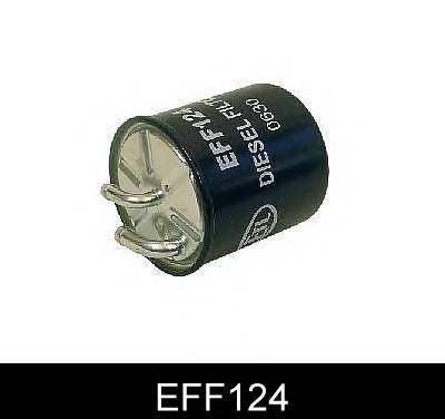 COMLINE EFF124 Топливный фильтр