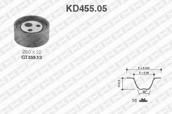 SNR KD455.05 Комплект ременя ГРМ