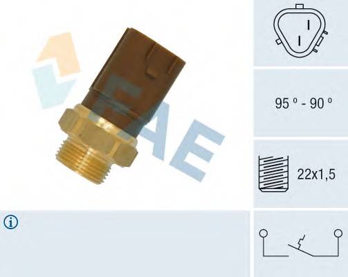 FAE 36720 Термивимикач, вентилятор радіатора