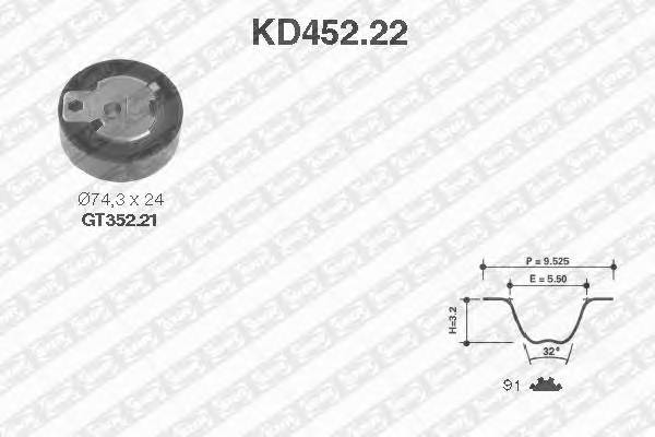 SNR KD452.22 Комплект ременя ГРМ