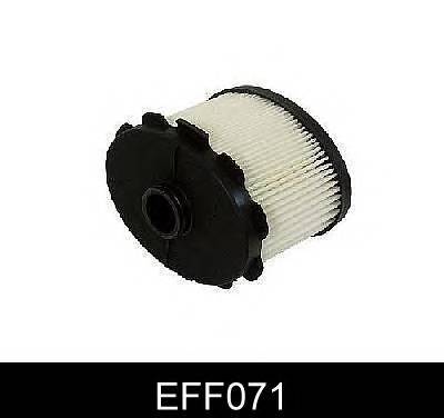 COMLINE EFF071 Топливный фильтр