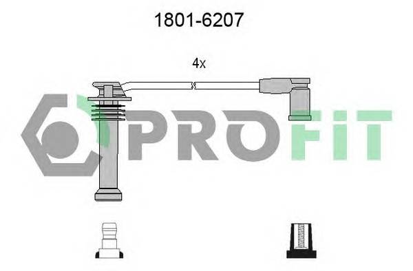 PROFIT 1801-6207 Високовольтні кабелі