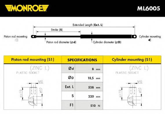 MONROE ML6005 Газовая пружина, крышка