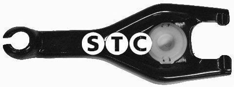 STC T404600 Поворотна вилка, система