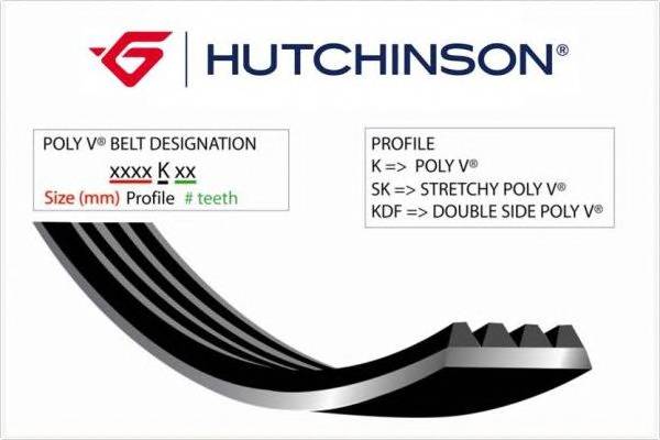 HUTCHINSON 850 K 4 купить в Украине по выгодным ценам от компании ULC