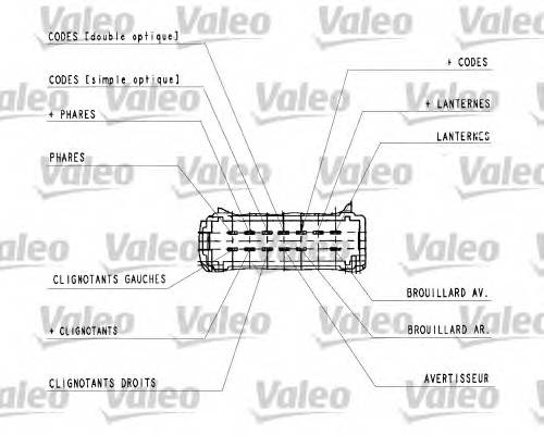 VALEO 251444 купить в Украине по выгодным ценам от компании ULC